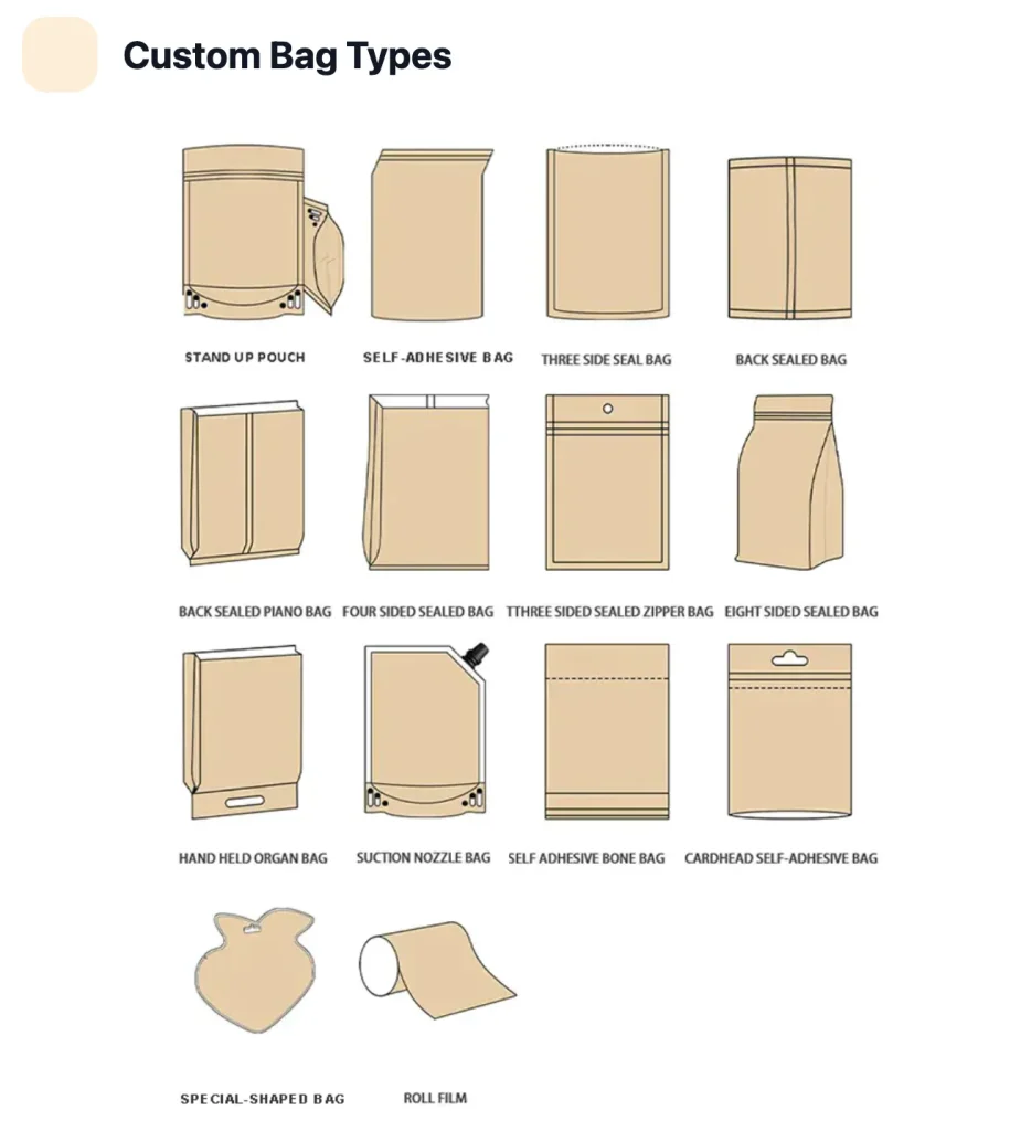 kemasan cetak tangerang, tipe kemasan